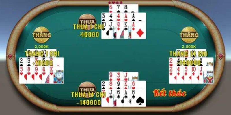 Luật chơi mậu binh cơ bản tại BK8